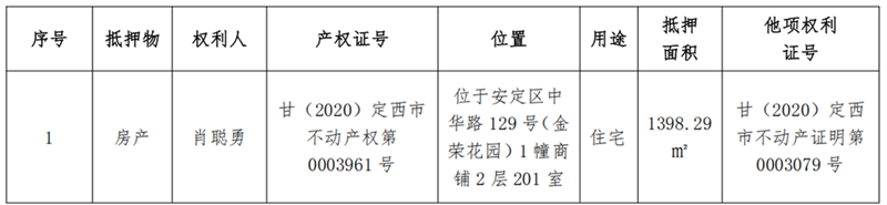 1747896456647321.png 定西伊兰纯牛业-w66利来债权资产营销公告_02_副本.png